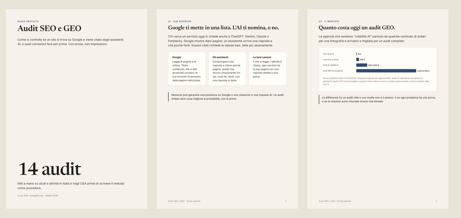 Le prime tre pagine della guida gratuita Audit SEO e GEO: copertina, le due ricerche, quanto costa sul mercato.
